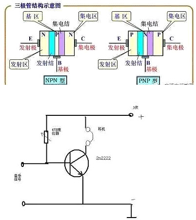 电子元器件-六种电子电路中亿博电竞 亿博官网常用的元器件图解(图2)