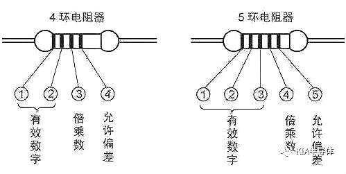 亿博电竞 亿博官网常用电子元件识别大全图-经典电子元件应用-KIA MOS管(图2)