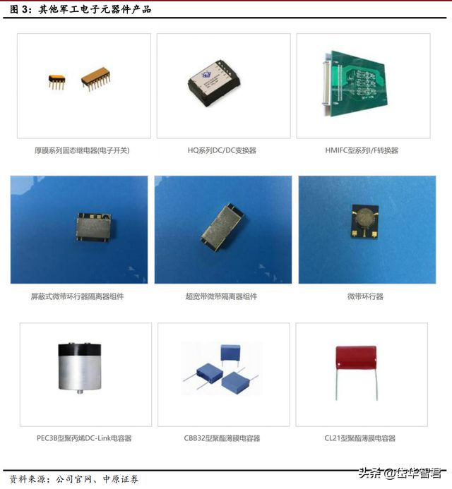 亿博电竞 亿博官网锐意进取宏达电子：从军工钽电容龙头走向综合军工元器件龙头(图4)