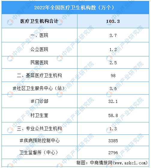 亿博电竞 亿博官网2023年中国医疗器械产业链上中下游市场分析(图16)