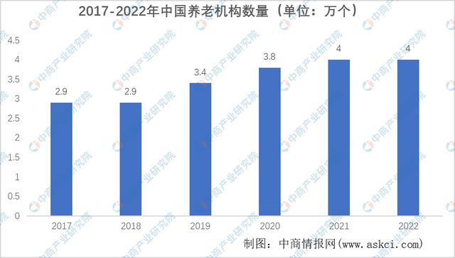 亿博电竞 亿博官网2023年中国医疗器械产业链上中下游市场分析(图17)