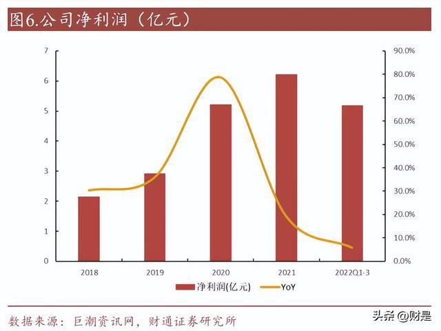 亿博电竞 亿博官网兴森科技：IC载板龙头助力国产先进封装及高
