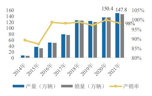 电子元器件行业市场发展前景亿博电竞 亿博官网(图2)