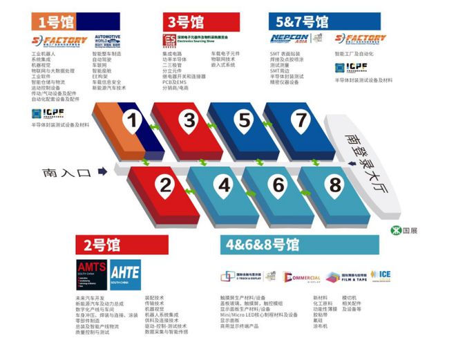 定档了！2023深圳电子元器件及物料采购展重磅亿博电竞 亿博
