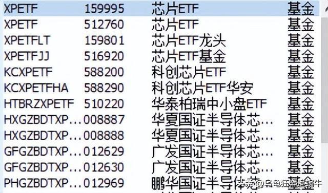 国亿博电竞 亿博官网家队来了事关大科技主线半导体芯片光刻胶等题材！(图6)
