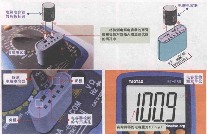 亿博电竞 亿博官网常用电子元器件的检测(图3)