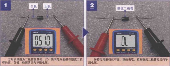 亿博电竞 亿博官网常用电子元器件的检测(图5)