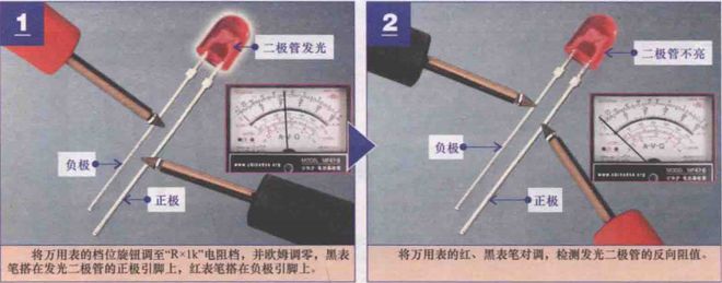 亿博电竞 亿博官网常用电子元器件的检测(图6)