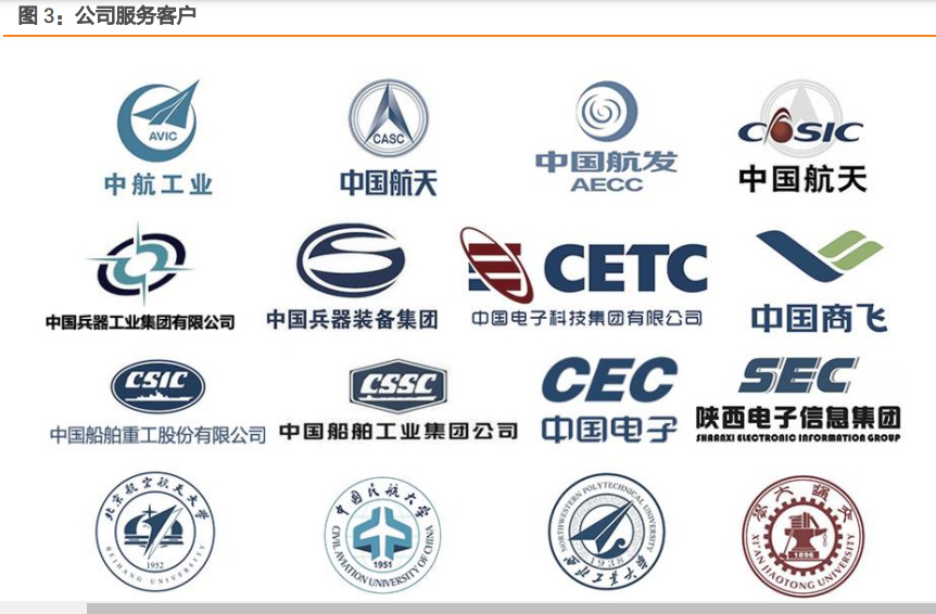 亿博电竞 亿博官网西测测试研究报告：一站式第三方检测机构错位