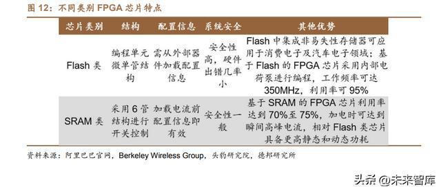 数字中国深度报告：数亿博电竞 亿博官网字中国产业星图(图2)
