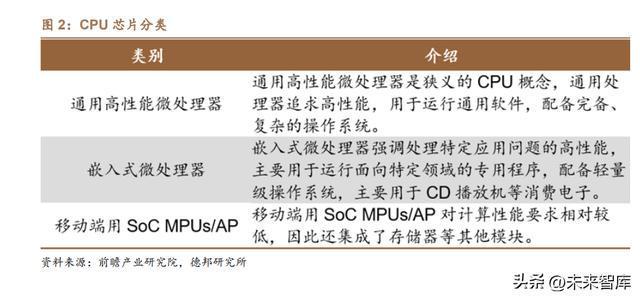 数字中国深度报告：数亿博电竞 亿博官网字中国产业星图