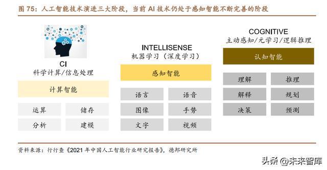 数字中国深度报告：数亿博电竞 亿博官网字中国产业星图(图9)