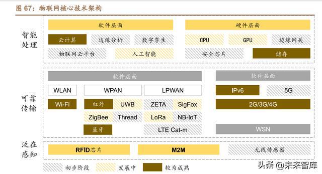 数字中国深度报告：数亿博电竞 亿博官网字中国产业星图(图8)