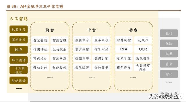 数字中国深度报告：数亿博电竞 亿博官网字中国产业星图(图11)