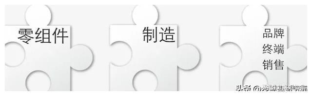 台湾电子代工厂亿博电竞 亿博官网们路在何方(图5)
