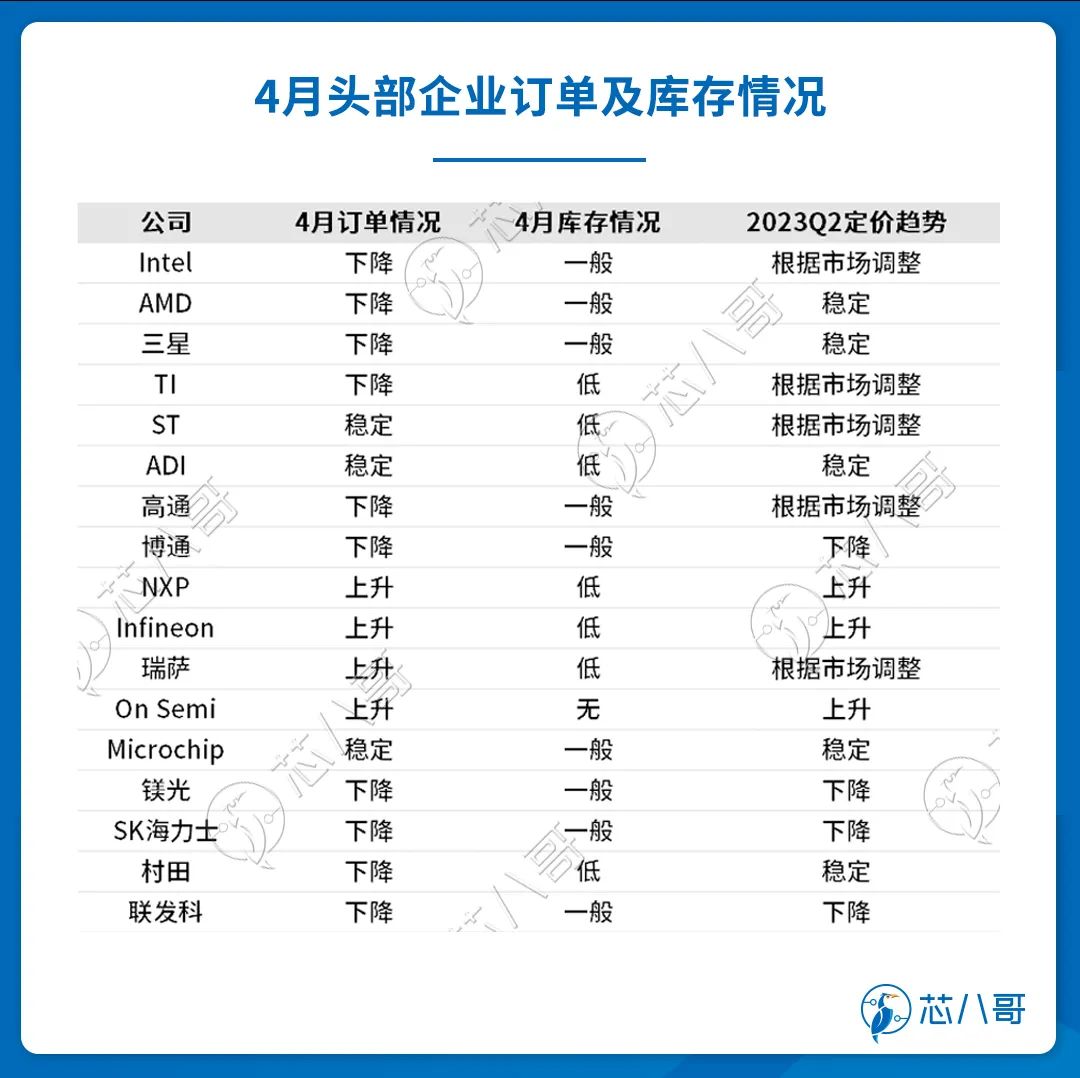 亿博电竞 亿博官网20234(图7)