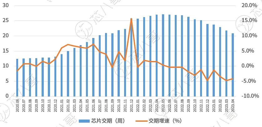 亿博电竞 亿博官网20234(图5)