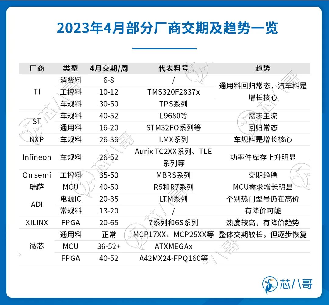 亿博电竞 亿博官网20234(图6)