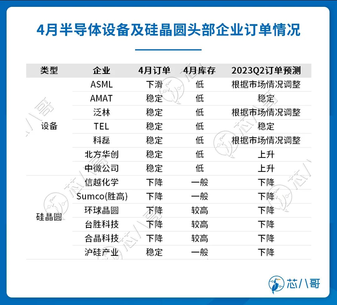 亿博电竞 亿博官网20234(图8)