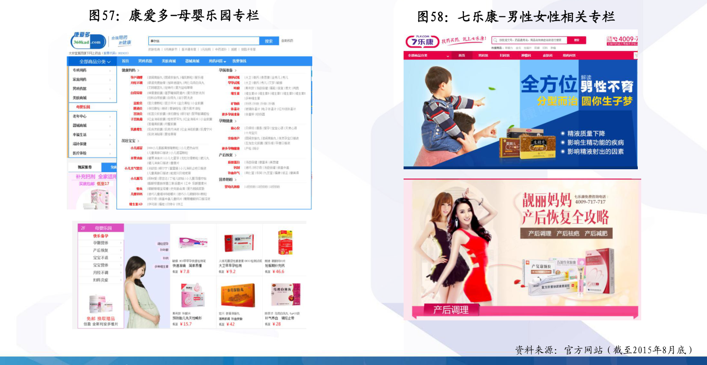 亿博电竞 亿博官网十大电子元器件采购商城（电子器件有哪些）(图4)