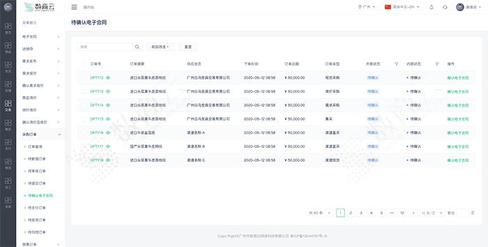 亿博电竞 亿博官网解析行业发展趋势：scm供应链管理系统对电