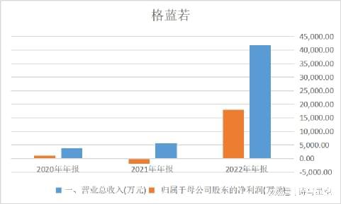 亿博电竞 亿博官网AI时代的智能电网(图2)
