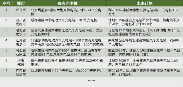 新大脑—亿博电竞 亿博官网—智慧电力整体解决方案(图2)
