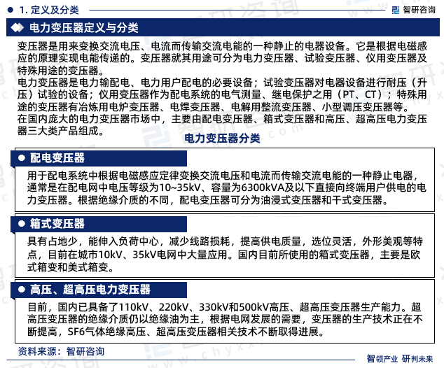 最新！智研咨询重磅发布《2023版中国电力变压器行业市场研究报告亿博电竞 亿博官网(图3)