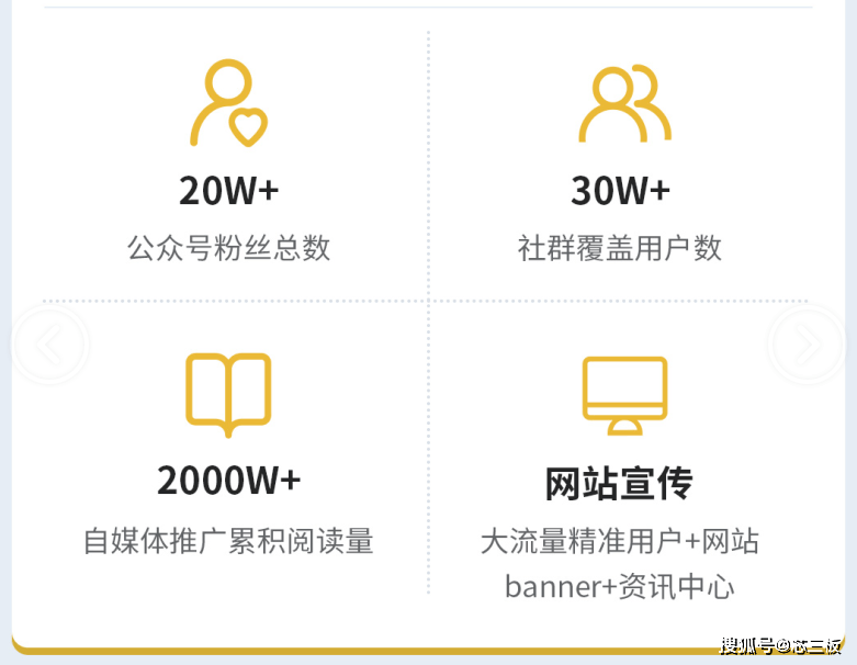 亿博电竞 亿博官网猎芯网砥砺前行7周年扬帆起航新征程(图9)