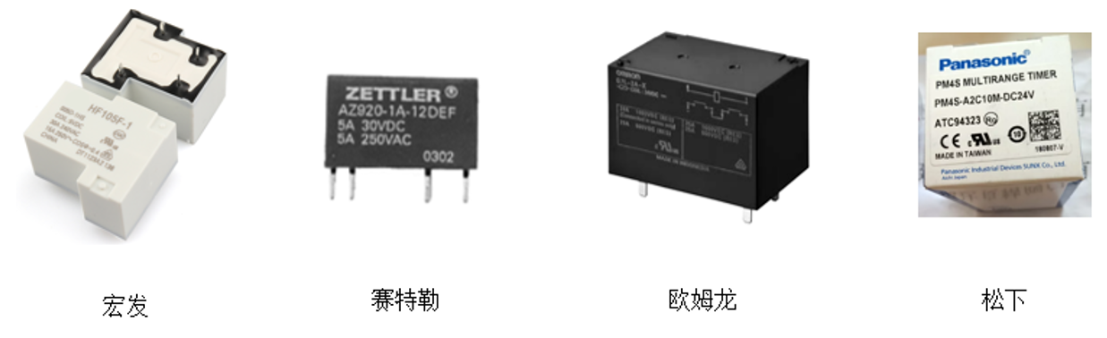 亿博电竞 亿博官网简述新能源汽车随车充电枪（IC-CPD）的关键元器件及应用(图4)