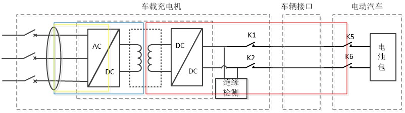 亿博电竞 亿博官网简述新能源汽车随车充电枪（IC-CPD）的关键元器件及应用(图19)