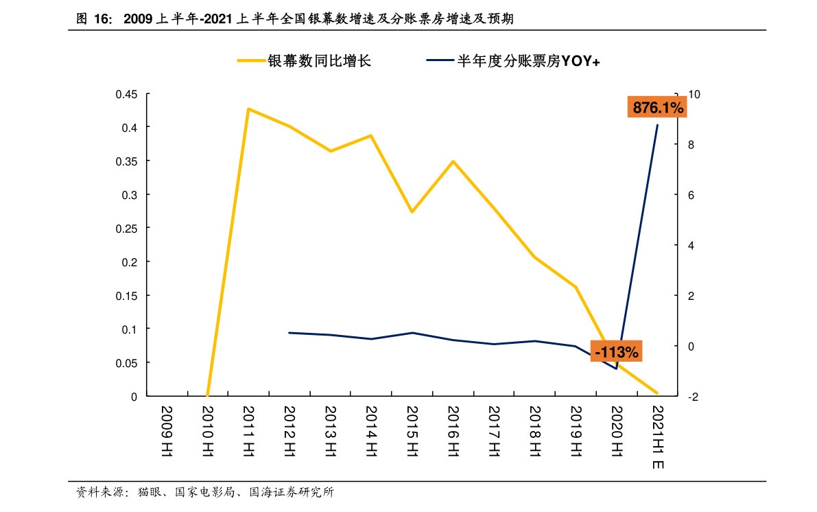 电子元器件采购商城（电子器件有哪些）亿博电竞 亿博官网