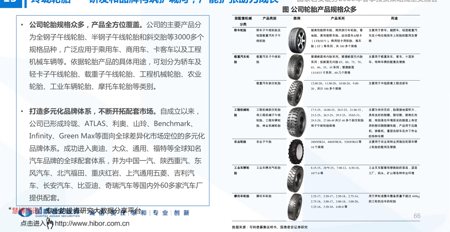 亿博电竞 亿博官网电子配件（电子元器件识别图）(图2)