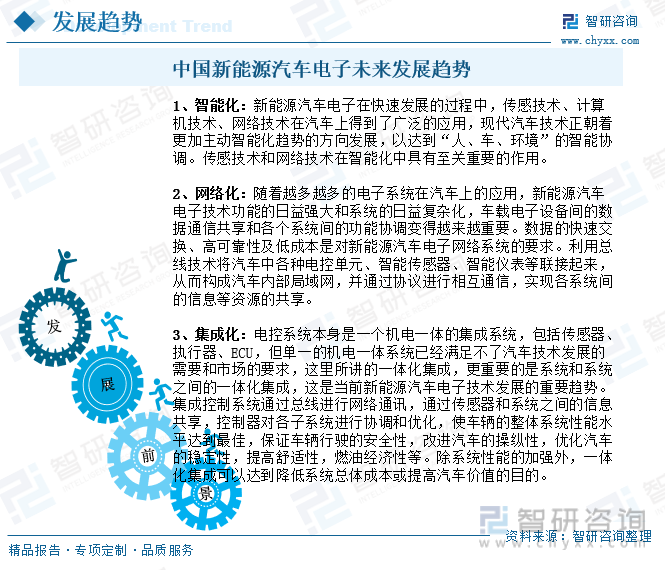 亿博电竞 亿博官网2023年中国新能源汽车电子行业全景速览：下游市场需求强劲未来发展潜力巨大[图](图9)