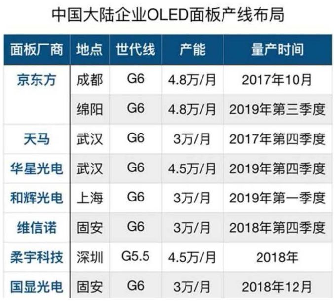 亿博电竞 亿博官网中国电子元器件行业全面解析集成电路是怎么回事？(图2)