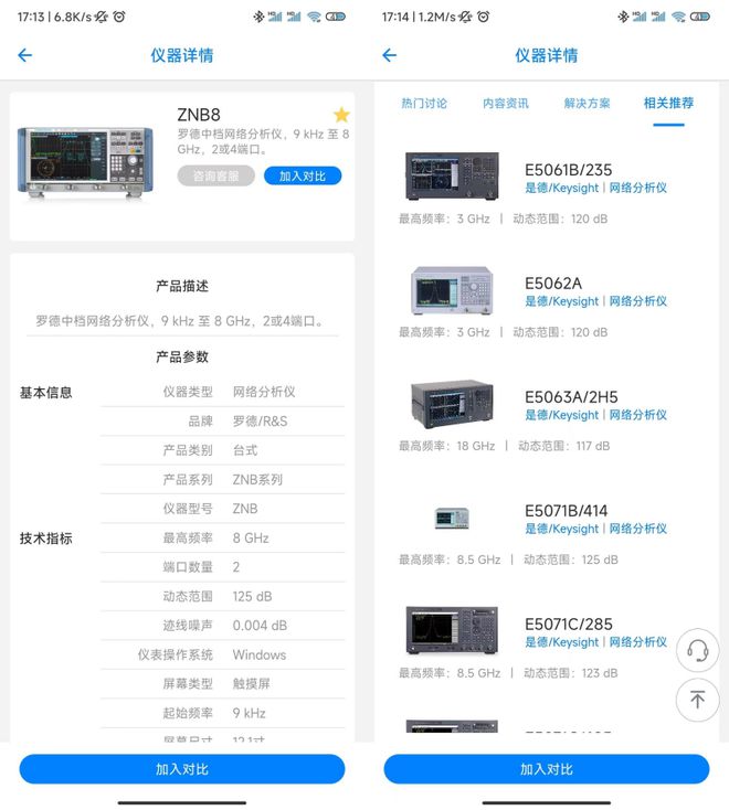 电测知识分享——别错过这个经典电子元器件的测试小技巧亿博电竞 亿博官网(图3)