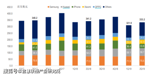 亿博电竞 亿博官网新型元器件项目可行性研究报告