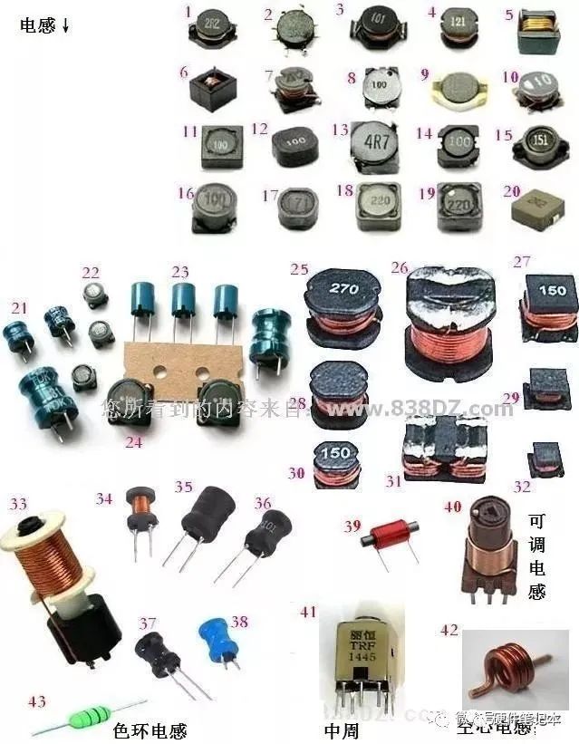 亿博电竞 亿博官网电子元器件图片、名称、符号图形对照(图6)