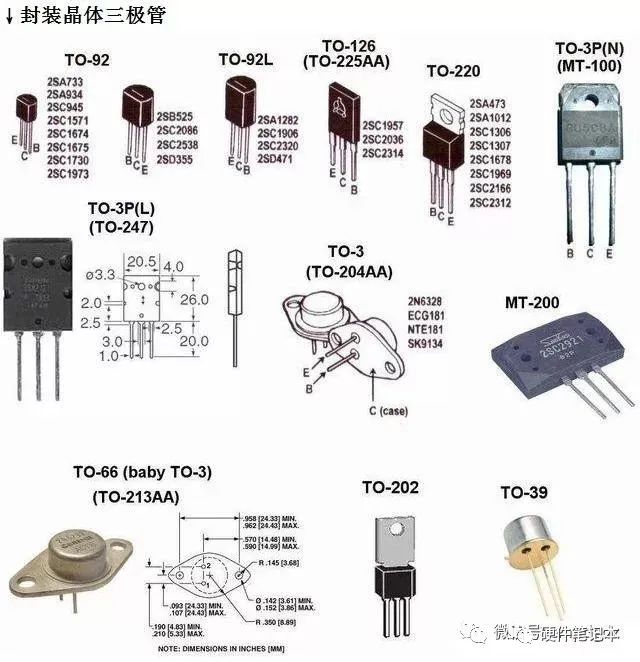 亿博电竞 亿博官网电子元器件图片、名称、符号图形对照(图7)