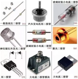 亿博电竞 亿博官网电子元器件识别图、名称、符号对照表、基础知识大全 - 深铭易购(图6)