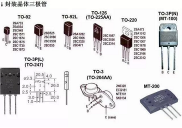 亿博电竞 亿博官网电子元器件识别图、名称、符号对照表、基础知识大全 - 深铭易购(图8)