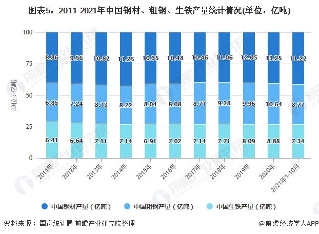 亿博电竞 亿博官网行业深度！一文详细了解2021年中国干式变