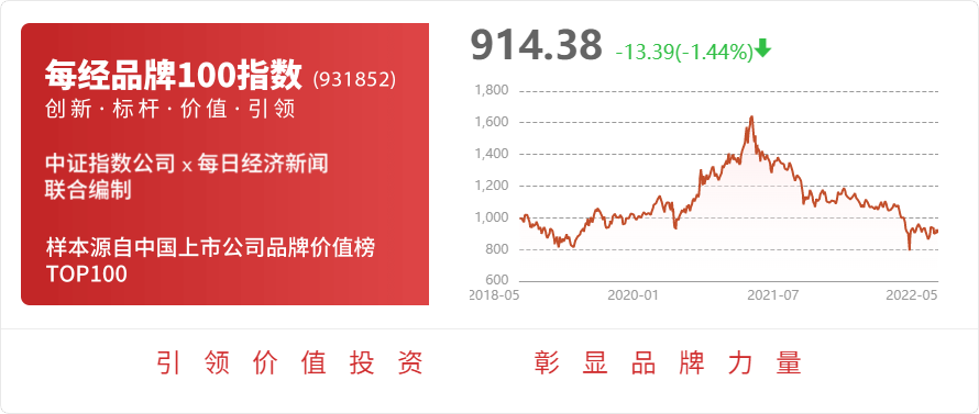 特锐德：预中标中国华能2022亿博电竞 亿博官网年度新能源箱变项目(图1)