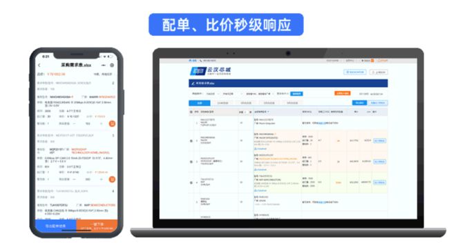 亿博电竞 亿博官网电子元器件选型巧用工具事半功倍电子工程师必看！(图1)