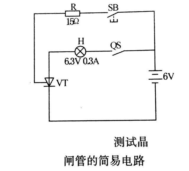 亿博电竞 亿博官网电子元器件基本知识详解(图4)