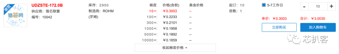 亿博电竞 亿博官网元器件电商“双十一”福利大盘点芯片采购去哪薅羊毛最划算？(图3)