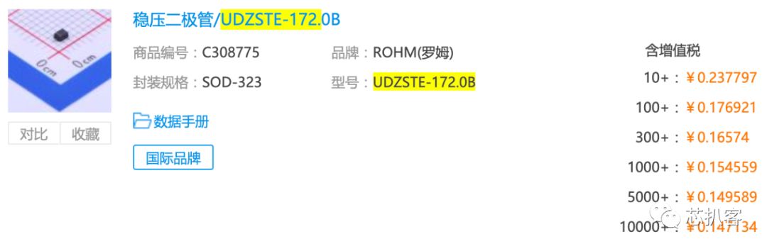 亿博电竞 亿博官网元器件电商“双十一”福利大盘点芯片采购去哪薅羊毛最划算？(图2)