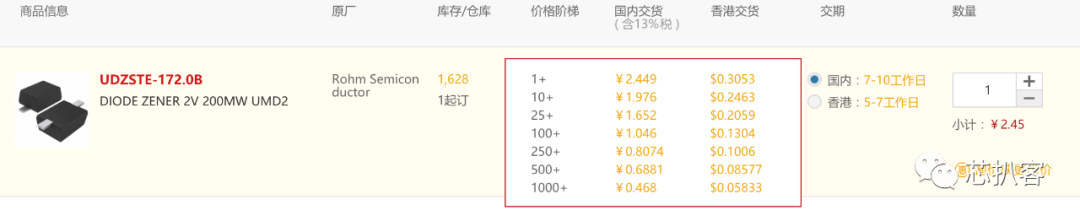 亿博电竞 亿博官网元器件电商“双十一”福利大盘点芯片采购去哪薅羊毛最划算？(图5)