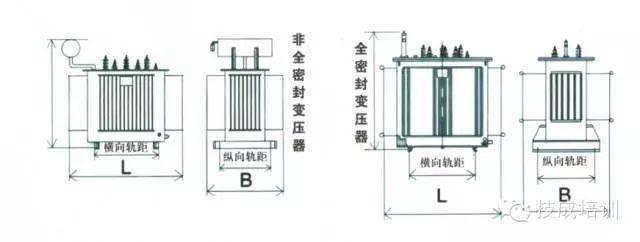 亿博电竞 亿博官网十大最常用电子元器件介绍(图10)