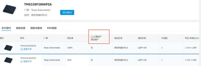 云汉芯城推出【芯片智选】选型工具 电子亿博电竞 亿博官网元器件替代查询利器(图4)